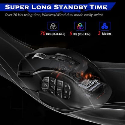 Gaming Mouse: Redragon M901P KS Wireless MMO Gaming Mouse – Packaging