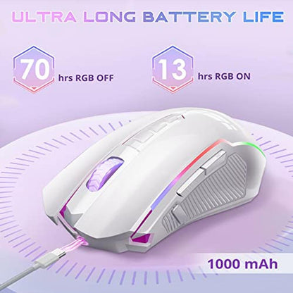 Redragon Wireless Gaming Mouse – Packaging