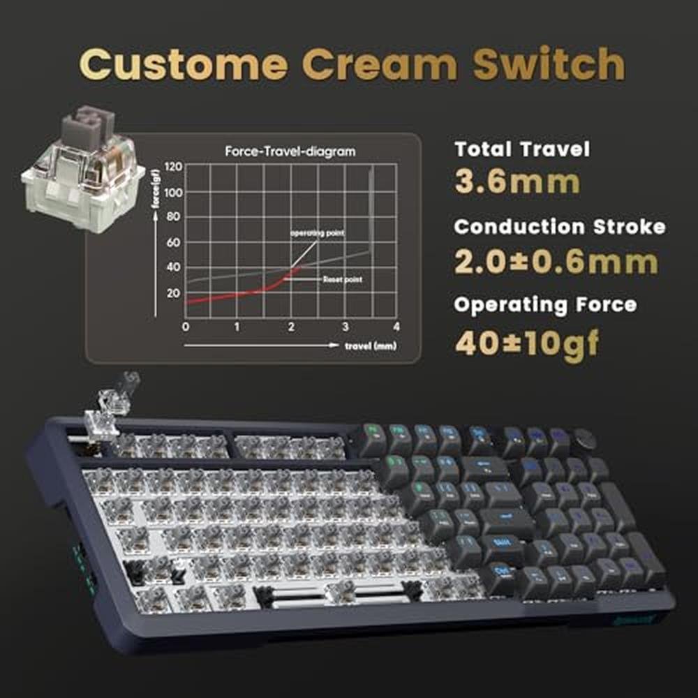 Redragon Wireless Mechanical Keyboard – Close-up Detail