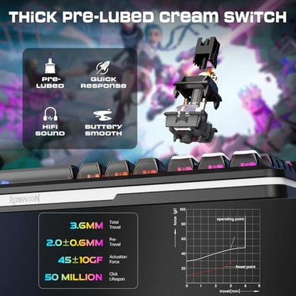 Wireless Mechanical Keyboard: Redragon K708MC Cyber Mecha – In Use