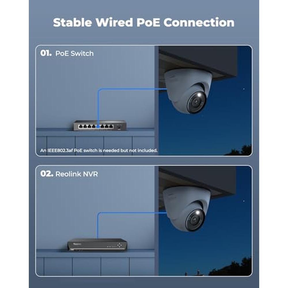 Camera Reolink: REOLINK 12MP PoE IP Camera RLC-1224A – Packaging