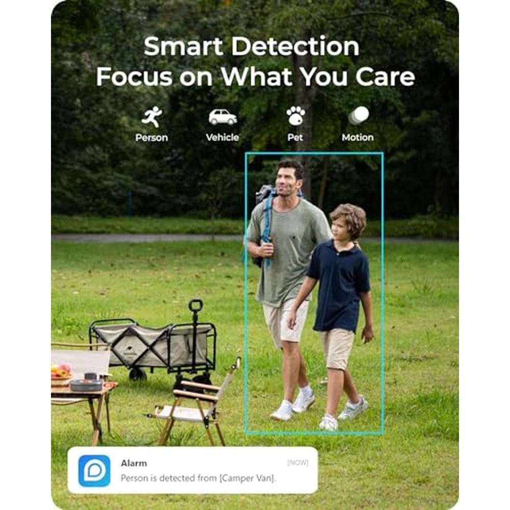 Camera Solar: REOLINK 4K 3G/4G LTE Cellular Security Camera – In Use