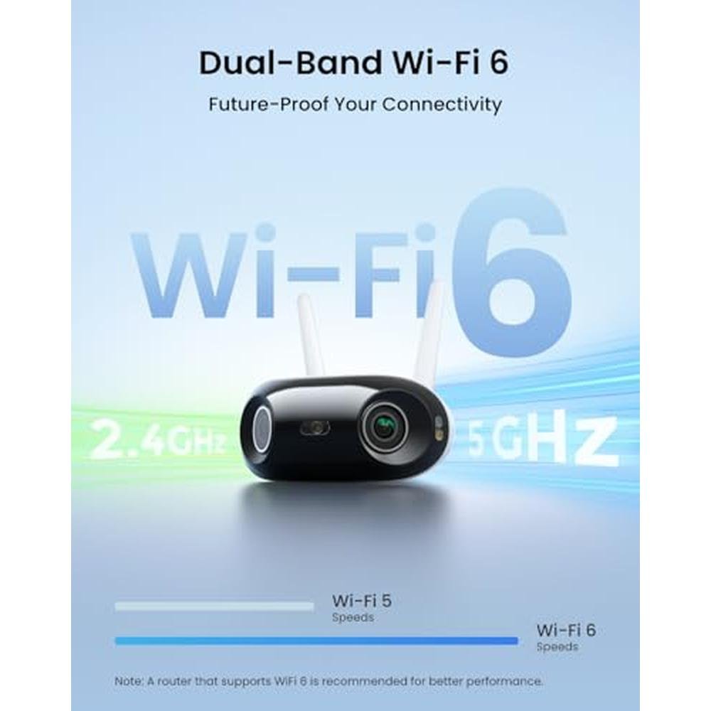 Dual Reolink: REOLINK 4K 8MP 180 Panoramic Security Camera – In Use