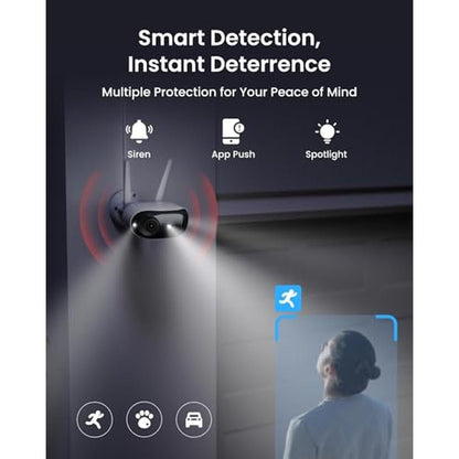 Dual Reolink: REOLINK 4K 8MP 180 Panoramic Security Camera – Packaging