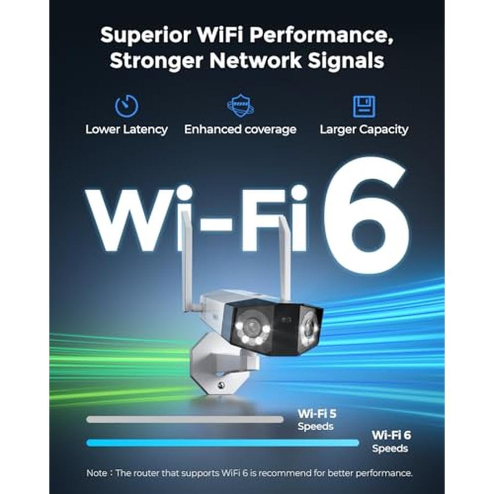 WiFi Camera: REOLINK 4K WiFi Security Camera 180 Ultra Wide – Packaging
