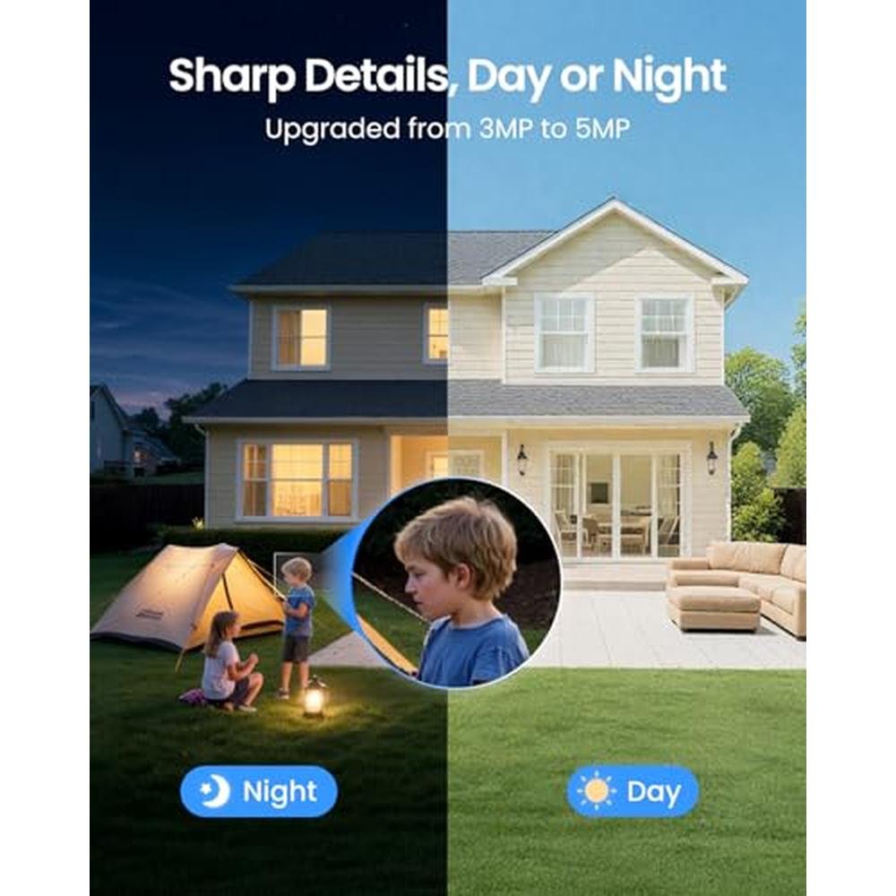 Solar Home Security Camera: REOLINK Argus Eco+ 2K 5MP Solar – Close-up Detail