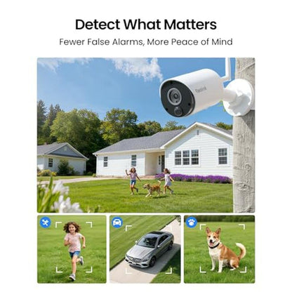 Solar Home Security Camera: REOLINK Argus Eco+ 2K 5MP Solar – Packaging