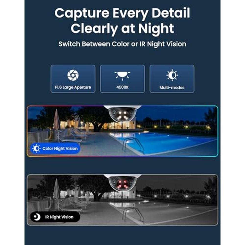 POE Reolink: REOLINK Duo 3V 16MP UHD Dual-Lens PoE Security – In Use