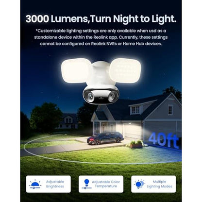 Floodlight Reolink: REOLINK Elite Floodlight WiFi 4K 8MP – Close-up Detail