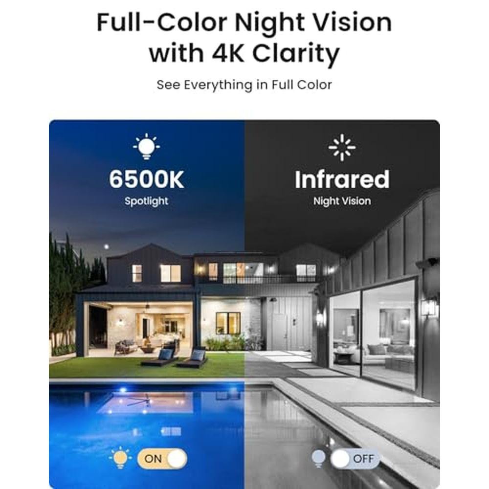Camera PoE: REOLINK PTZ Security Camera System 4K IP PoE – In Use