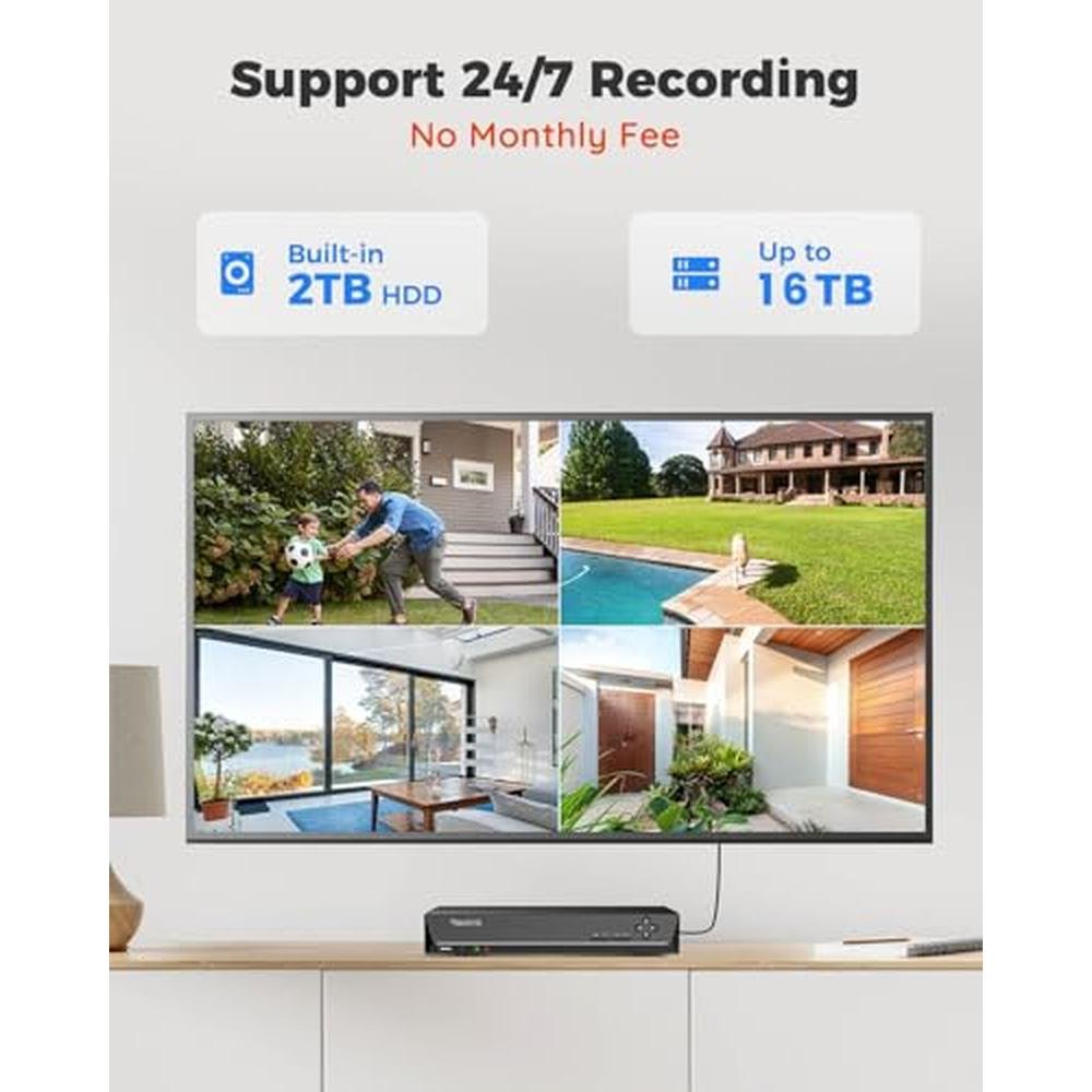 5MP 8CH Home Security Camera System – In Use