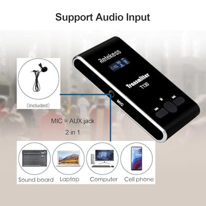 Retekess T130 Wireless Tour Guide Transmitter – In Use