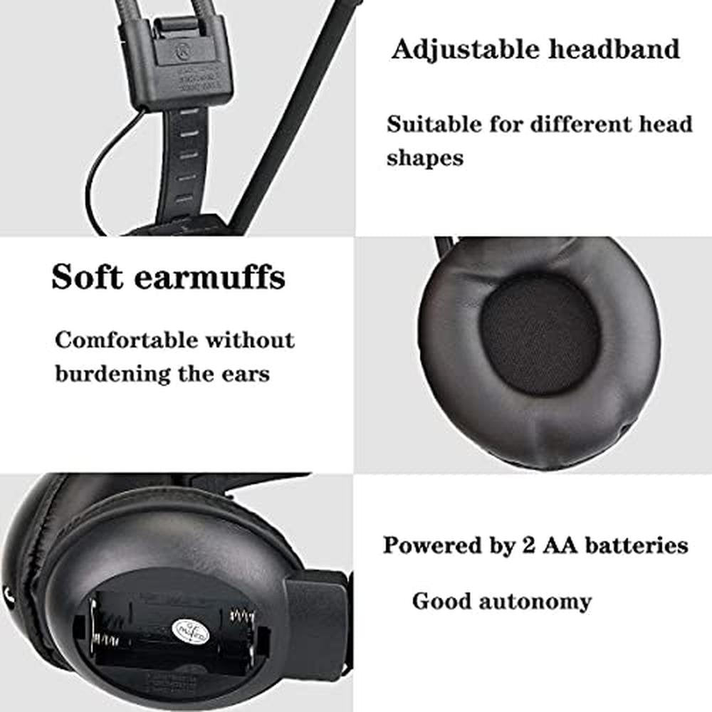Retekess TR101: Retekess TR101 FM Radio Headphones – Close-up Detail