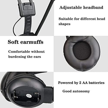 Retekess TR101: Retekess TR101 FM Radio Headphones – Close-up Detail