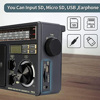 Radios Drive: Retekess TR618 AM FM Radio Plug-in Wall – Close-up Detail