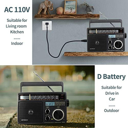 Radios Drive: Retekess TR618 AM FM Radio Plug-in Wall – Packaging