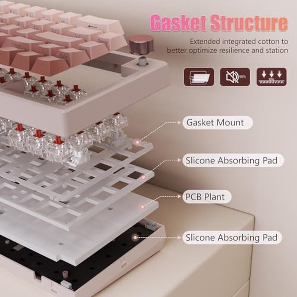 Risophy Keyboard: RisoPhy 60 Wireless Mechanical Keyboard – In Use