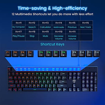 Risophy Mechanical Gaming Keyboard – In Use