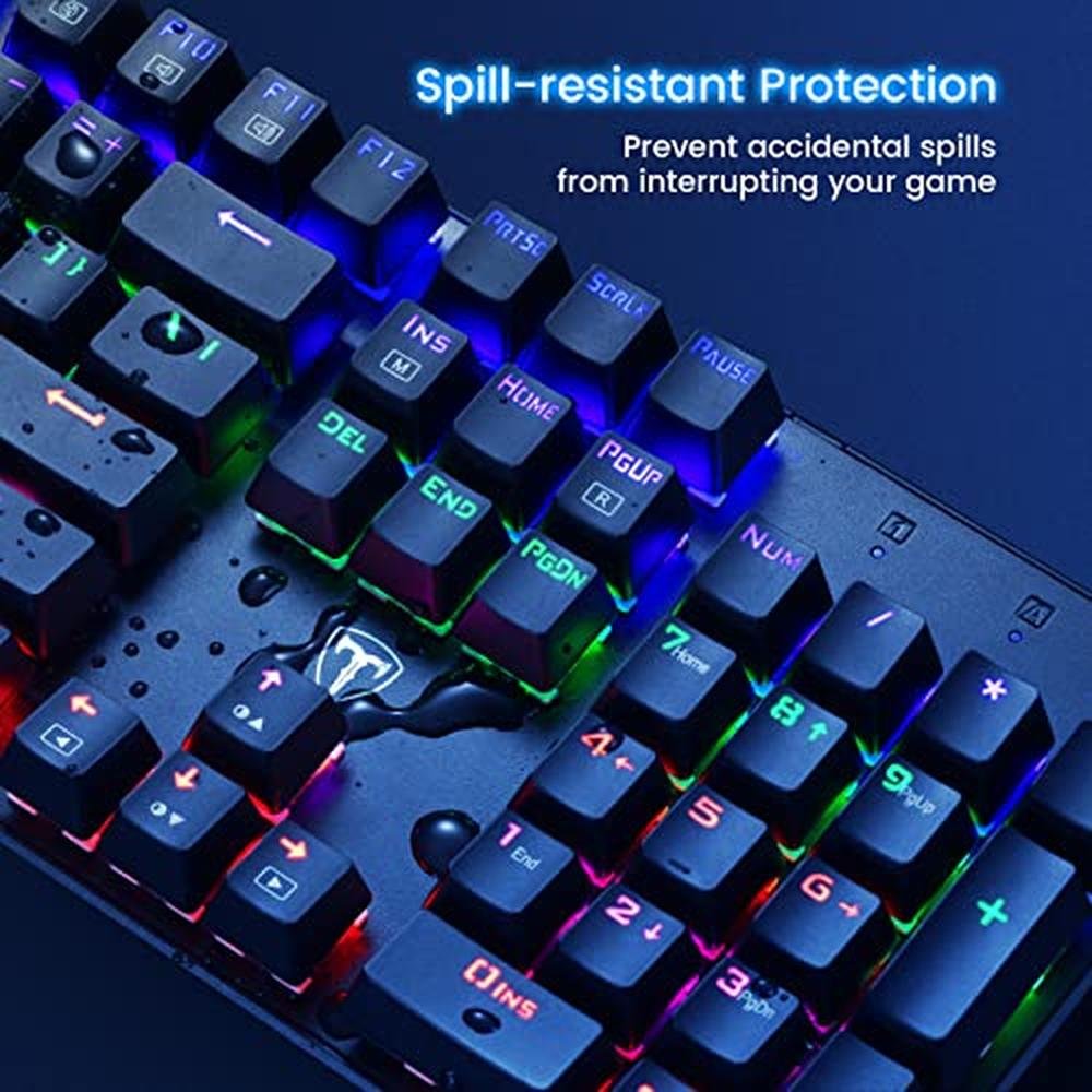 Risophy Mechanical Gaming Keyboard – Packaging
