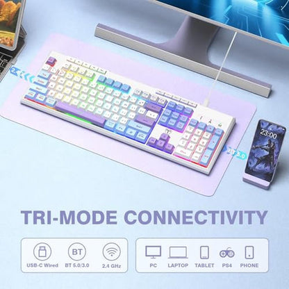 Keyboards Keys: RisoPhy Wireless Gaming Keyboard Tri-Mode – Side View