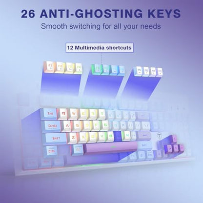 Keyboards Keys: RisoPhy Wireless Gaming Keyboard Tri-Mode – In Use