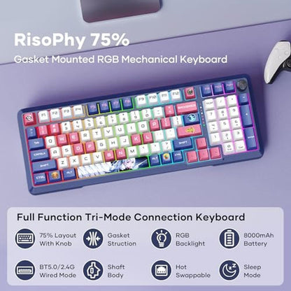 Risophy Keyboard: Risophy Wireless Mechanical Keyboard 98 – Close-up Detail