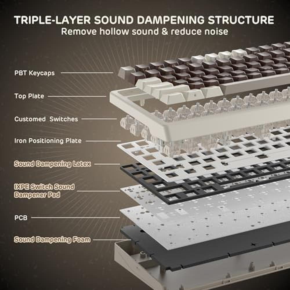 Keyboard Royal: RK ROYAL KLUDGE F99 Wireless Mechanical – In Use