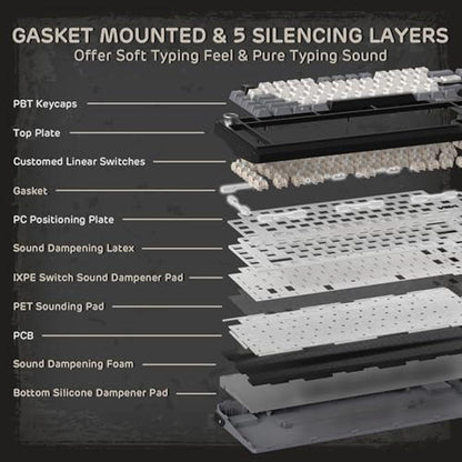 Keyboard Royal: RK ROYAL KLUDGE L75 Gasket Mount Mechanical – Packaging
