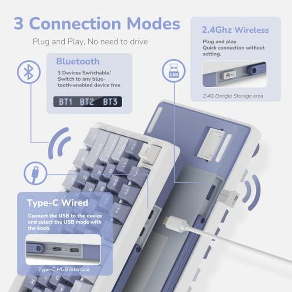Keyboard Royal: RK ROYAL KLUDGE M75 Mechanical Keyboard – Packaging