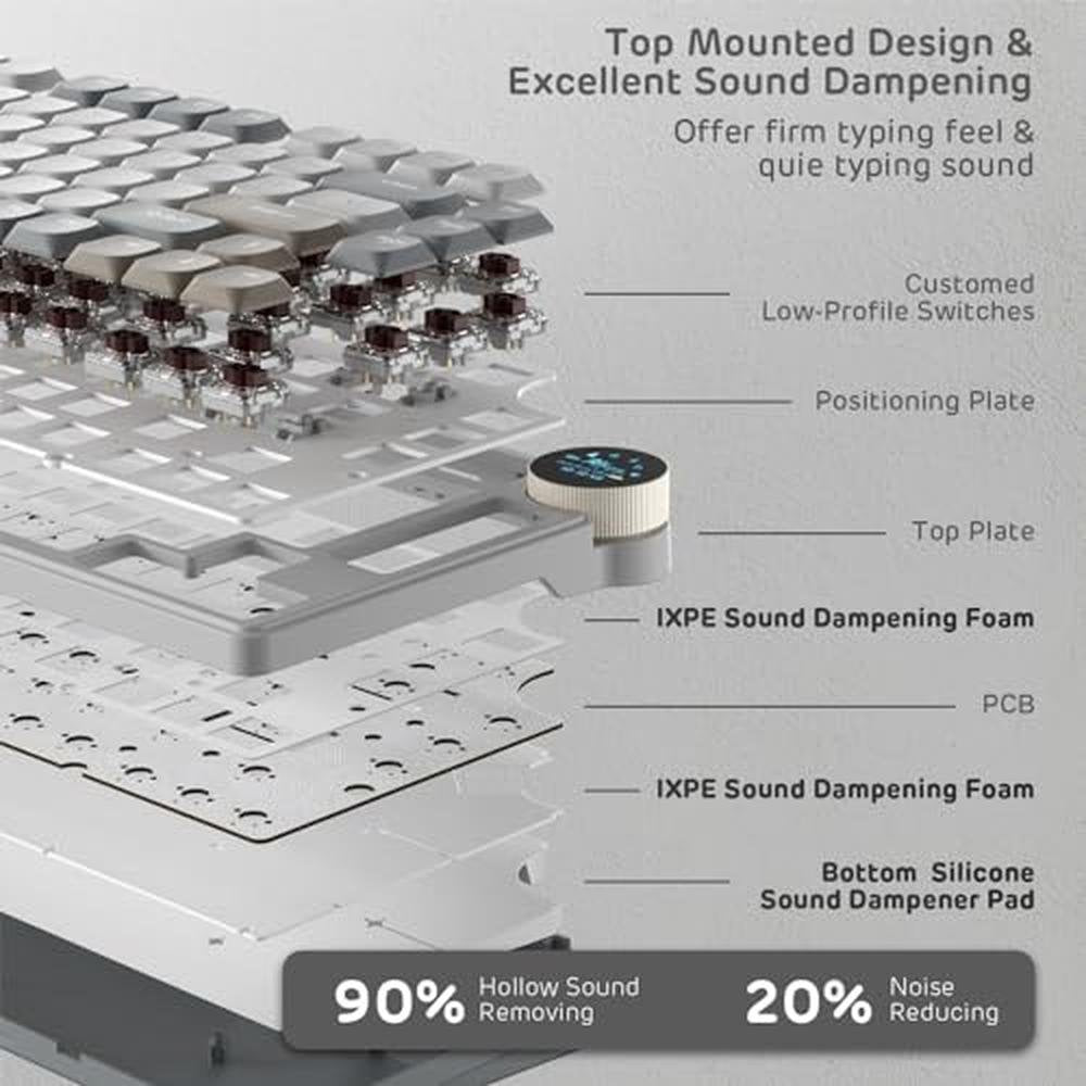 Mechanical Keyboard: RK ROYAL KLUDGE N80 Low Profile – In Use