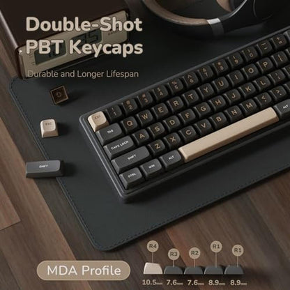 Keyboard Royal: RK ROYAL KLUDGE R65 60% RGB Backlit – In Use