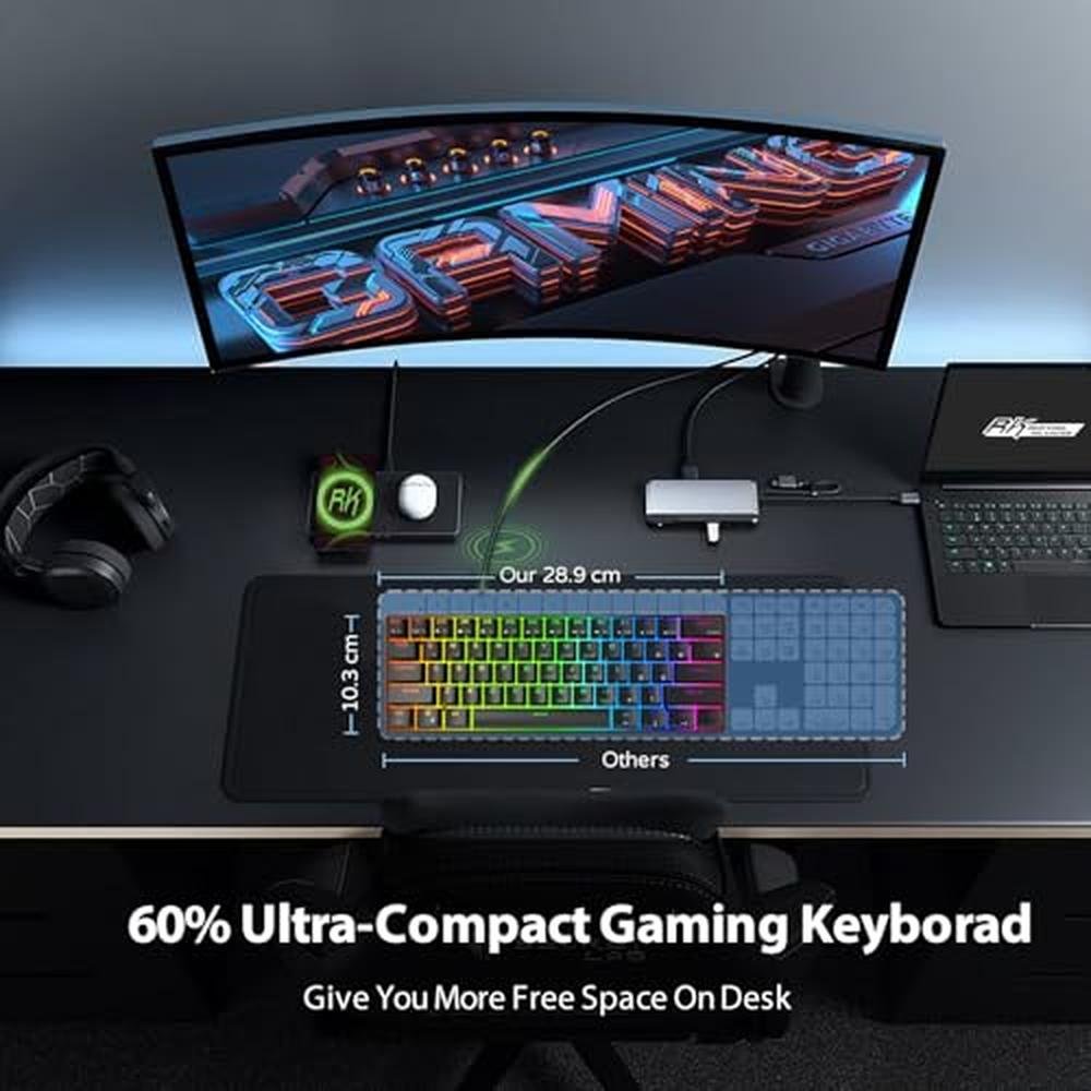 Royal Kludge RK61: 60% Mechanical Gaming Keyboard – Packaging