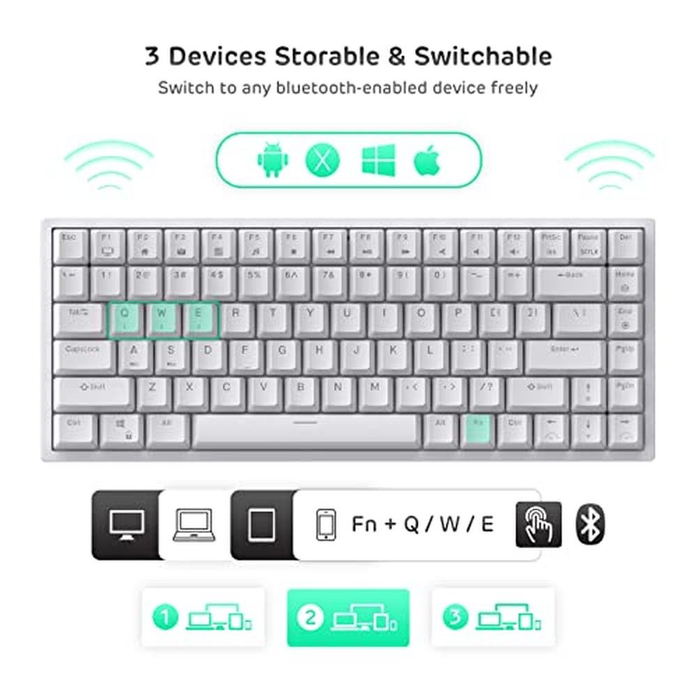 Keyboard Royal: RK ROYAL KLUDGE RK84 Wireless RGB 75% – Packaging