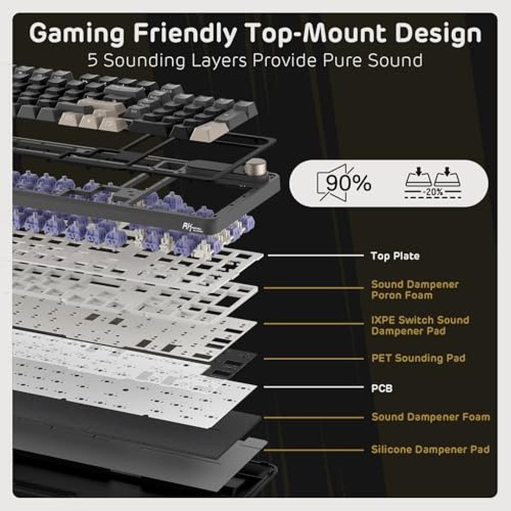 Best Buy Keyboard Gaming: RK ROYAL KLUDGE S98 Wireless – Packaging
