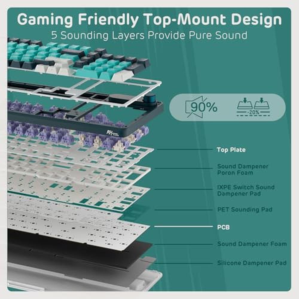 Keyboard Gaming: RK ROYAL KLUDGE S98 Mechanical Keyboard – In Use