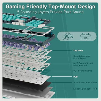 Keyboard Gaming: RK ROYAL KLUDGE S98 Mechanical Keyboard – In Use