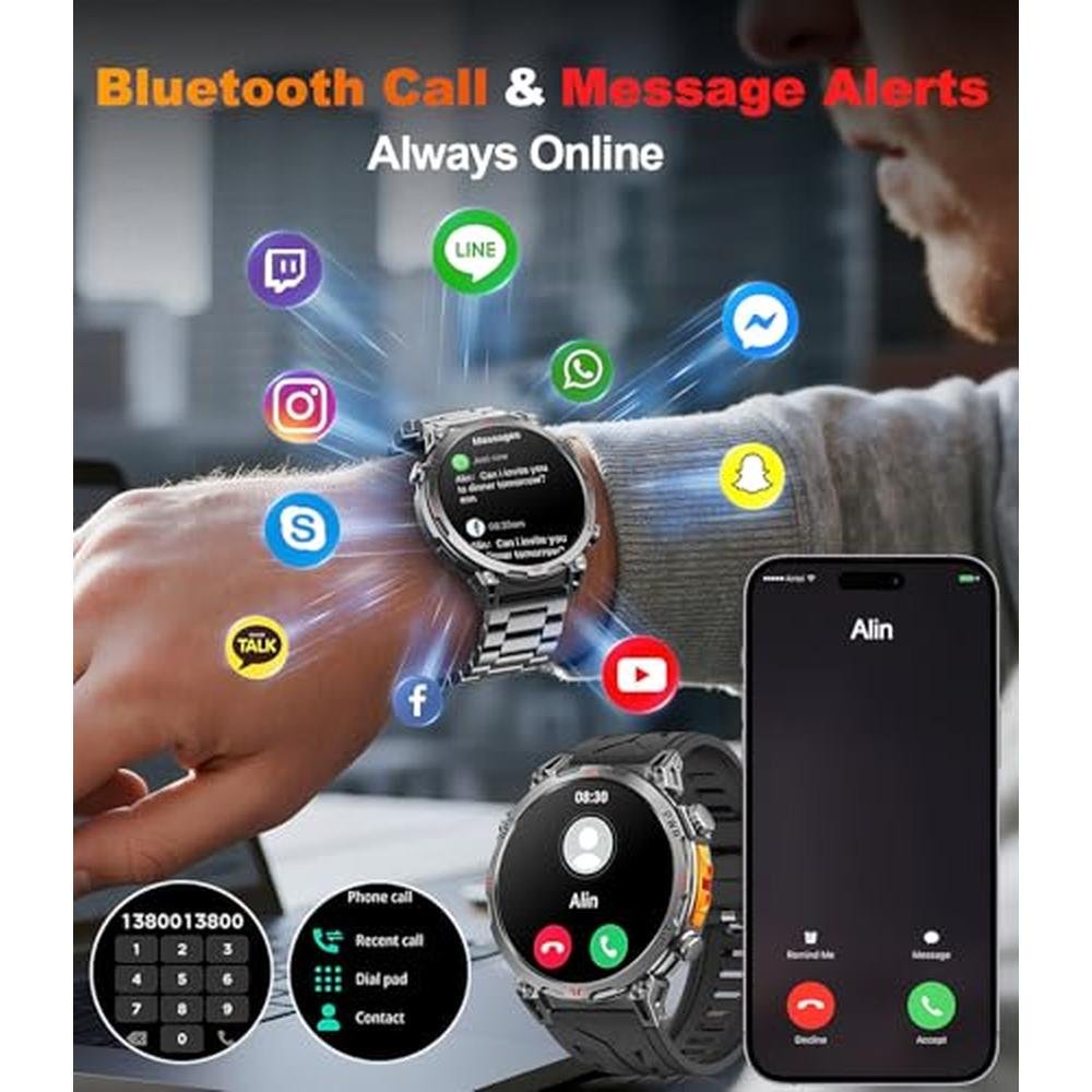 Rmana Military Smart Watch: Rmana 2025 GPS 1.56 AMOLED – Packaging