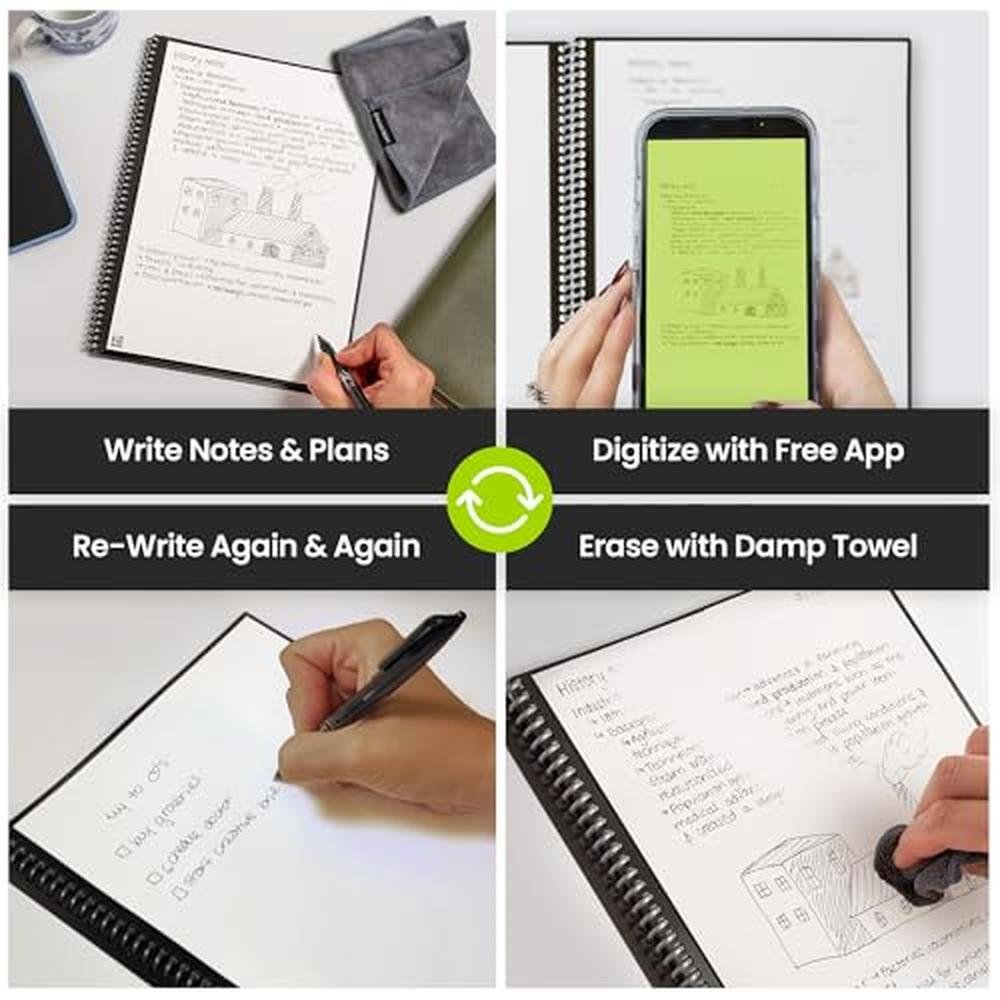 Rocketbook Fusion: Premium Reusable Smart Notebook – Side View