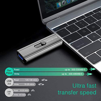 500gb Flash Drive: Rokhy Extreme Portable Mini External SSD – Close-up Detail