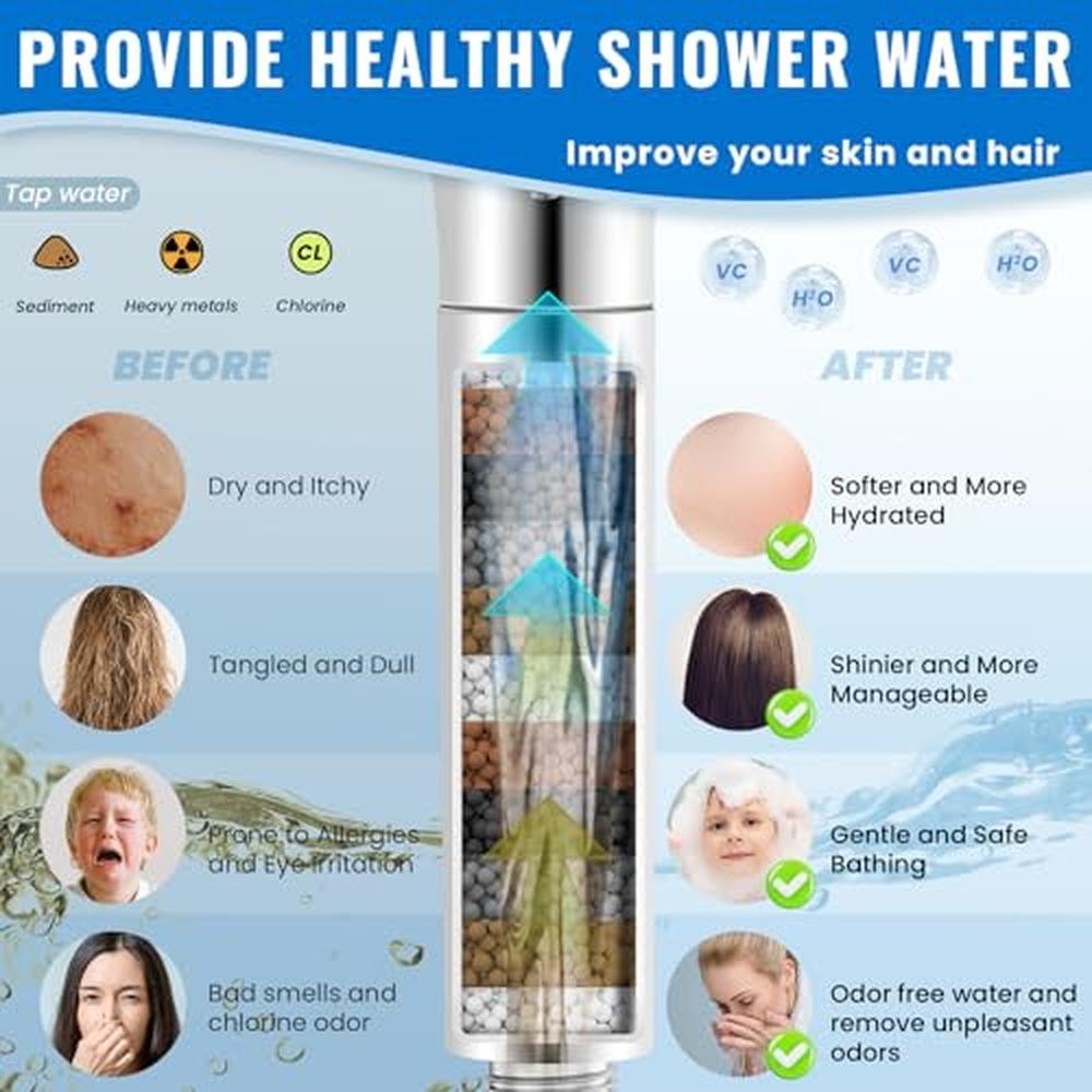 Shower Head: Ryamen Filtered Shower Head with Handheld High – Side View