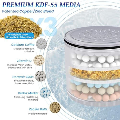 Shower Head: Ryamen 5.5 High Pressure Rainfall Fixed – Side View