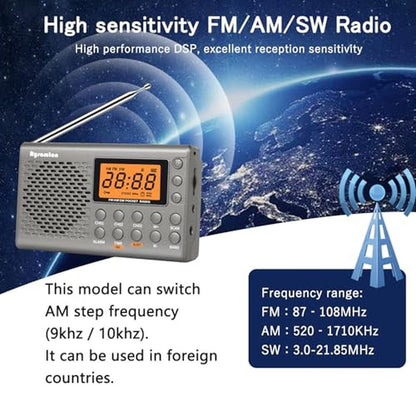 Radio Rysamton: Rysamton Portable AM/FM/Shortwave Radio – Packaging