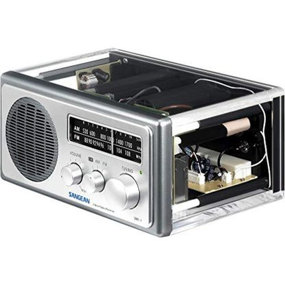Sangean Clear Radio: Sangean AM FM Clear Radio Advanced – Close-up Detail