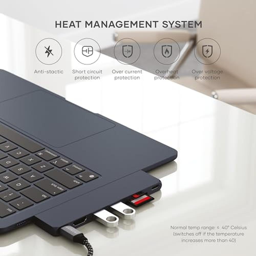 Satechi Hub: Satechi 7-in-1 USB-C Hub Multiport Adapter Pro – In Use