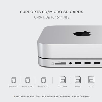 Mac 10gbps Ethernet: Satechi Mac Mini Hub Stand with SSD – Packaging
