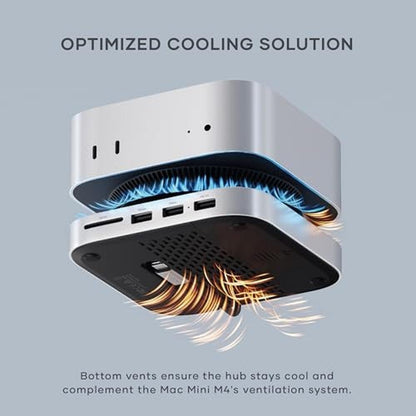 Mac Satechi: Satechi Mac Mini M4 Hub & Stand – Packaging