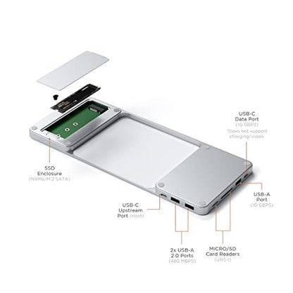 Satechi Slim: Satechi USB-C Slim Dock for 24 iMac with – Side View