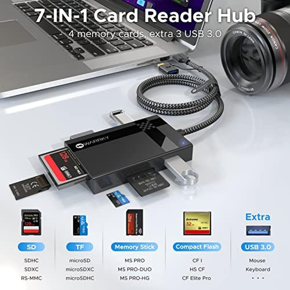 Camera Reader: WARRKY 7-in-1 SD Card Reader – Side View