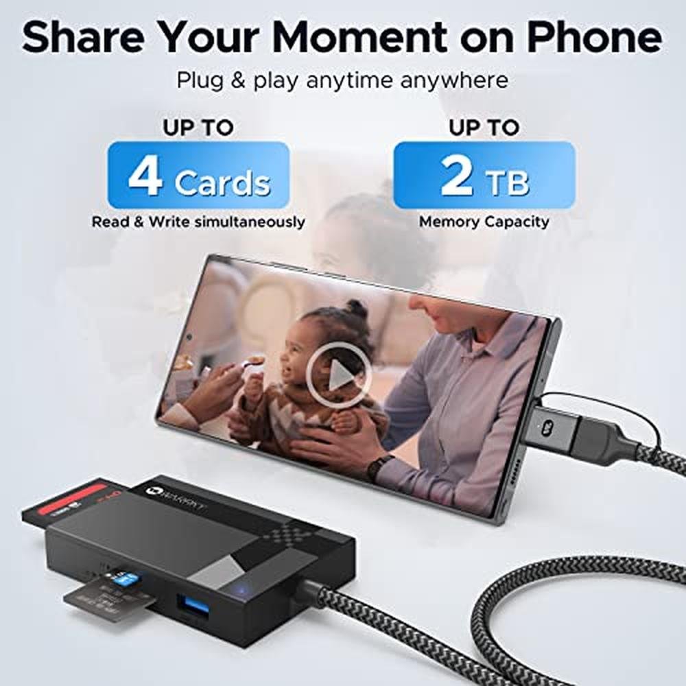 Camera Reader: WARRKY 7-in-1 SD Card Reader – Close-up Detail