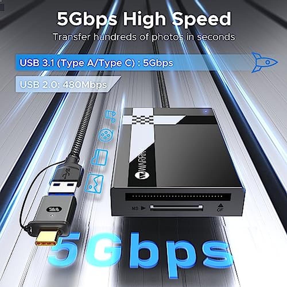 Camera Reader: WARRKY 7-in-1 SD Card Reader – In Use